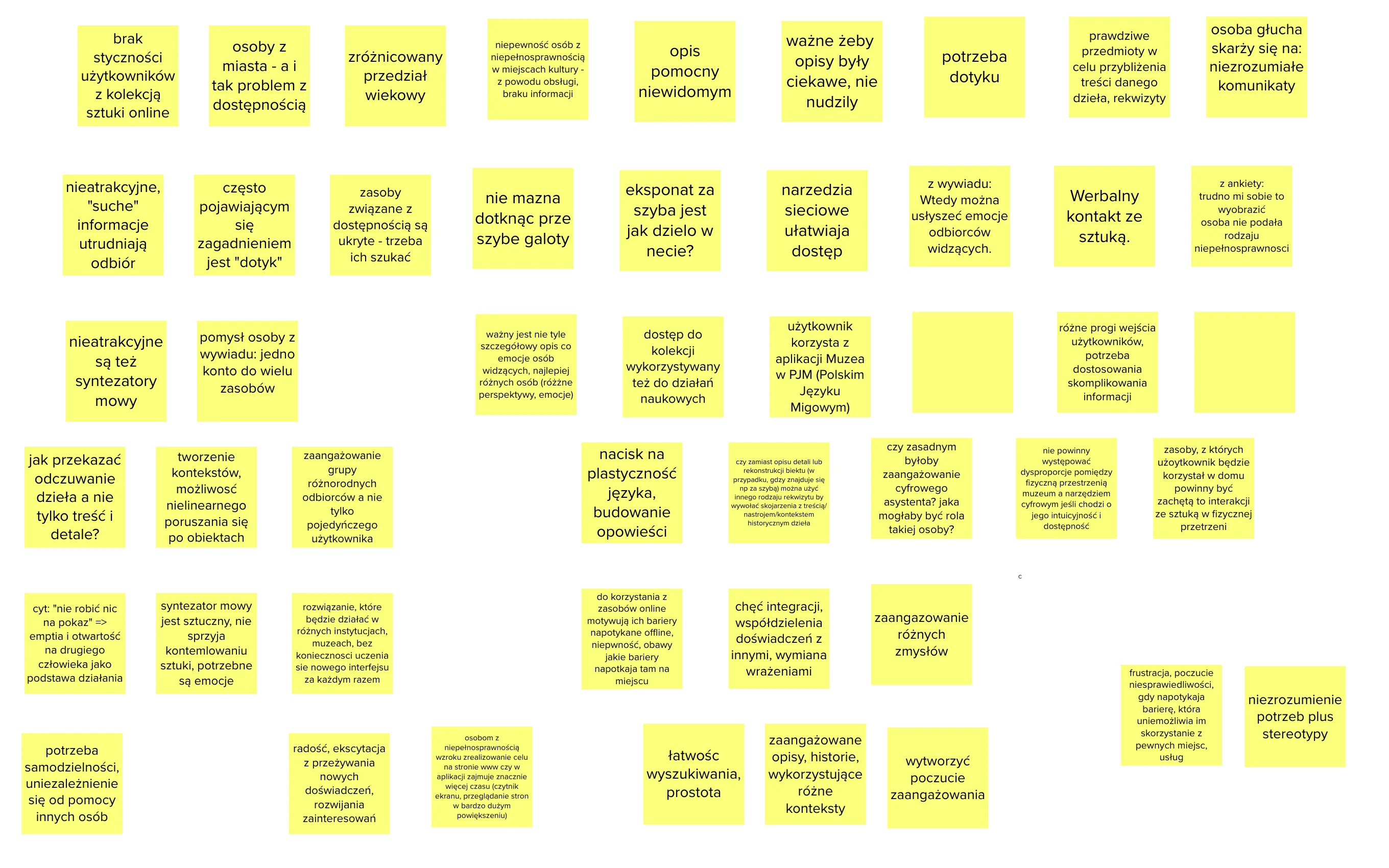 Hack(art)thon research insights.