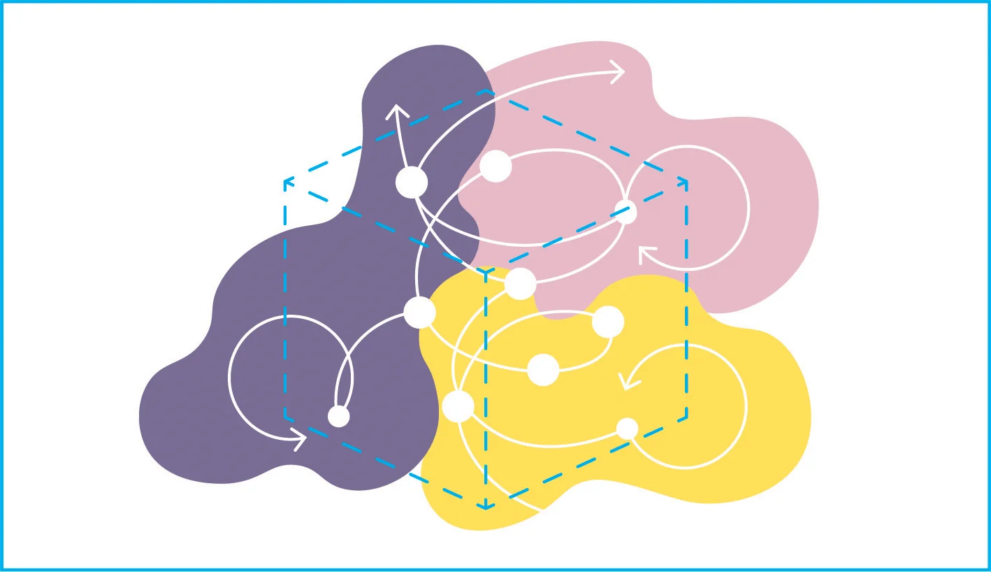 Visual language examples based on open and closed forms.