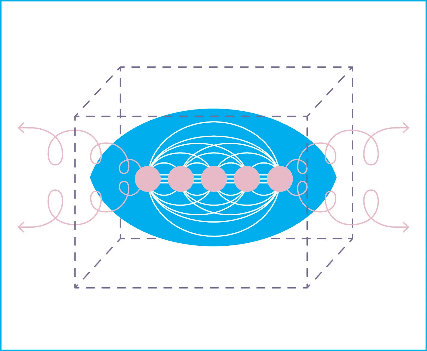 Illustration from the visual system.